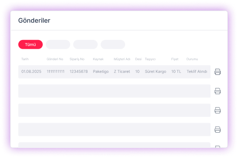 Gönderiler arayüzü